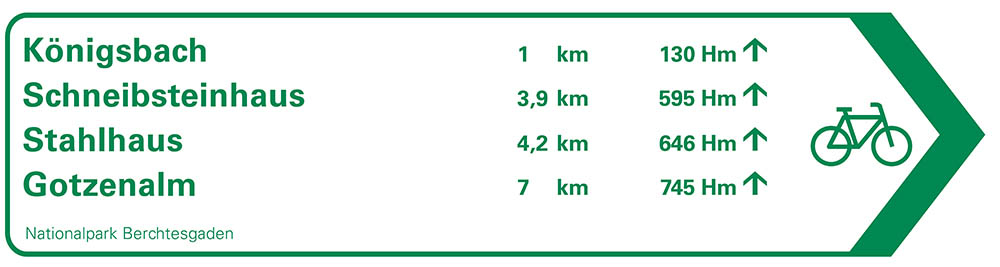 Signs path network cyclists